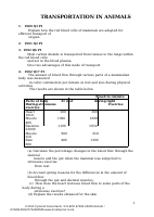 Transport in Animals.pdf